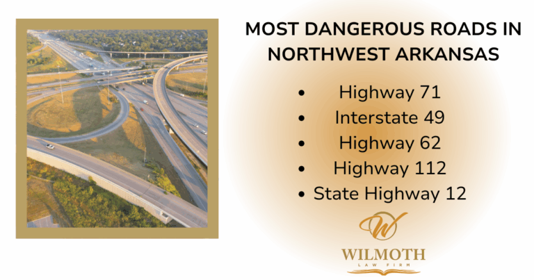 Most dangerous roads in Northwest Arkansas